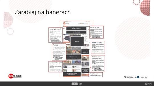 Jak komercjalizować artykuły tak by zarabiać na serwisie?