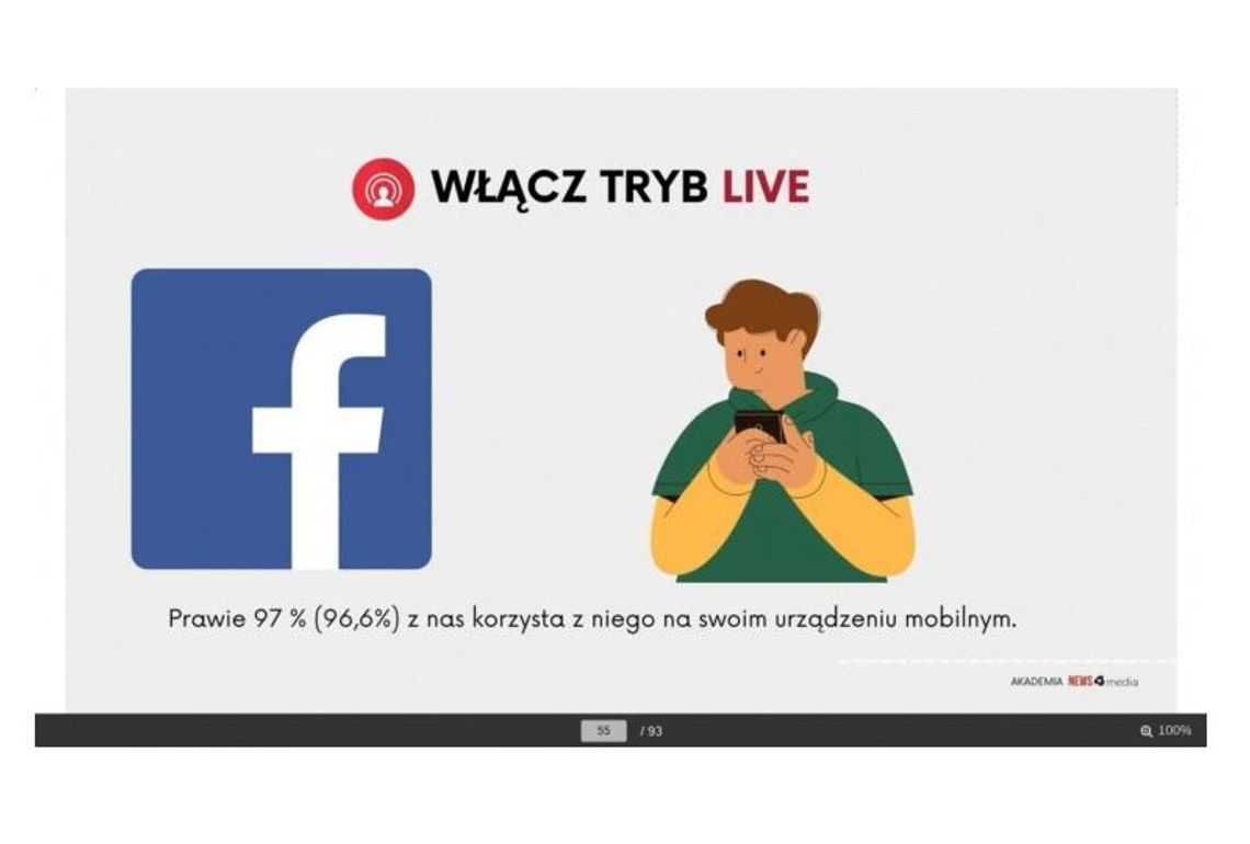 Jak wykorzystać social media do podbicia ruchu w serwisie?