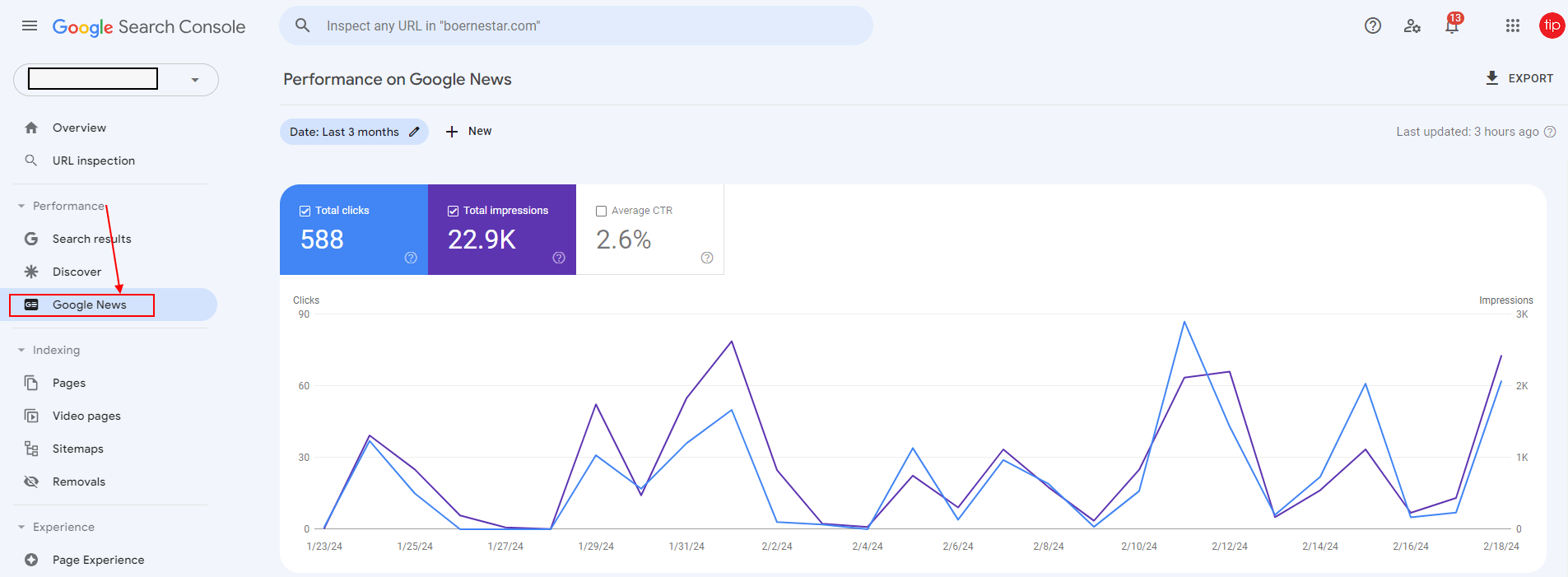 Performance report in Google Search Console - the ‘Google News’ tab.