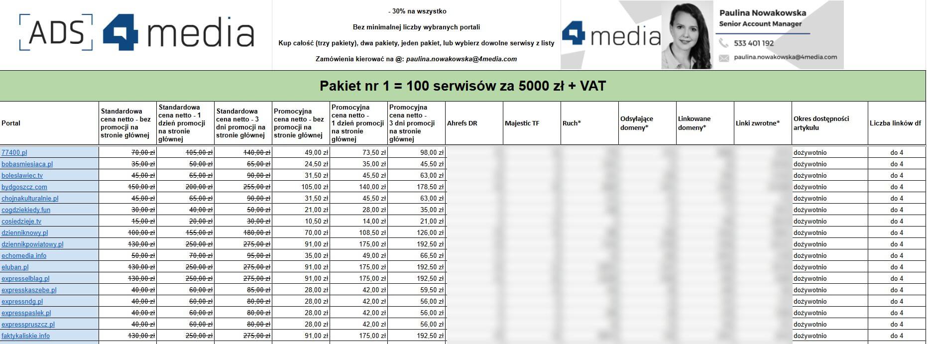 black friday 2024 artykuły seo