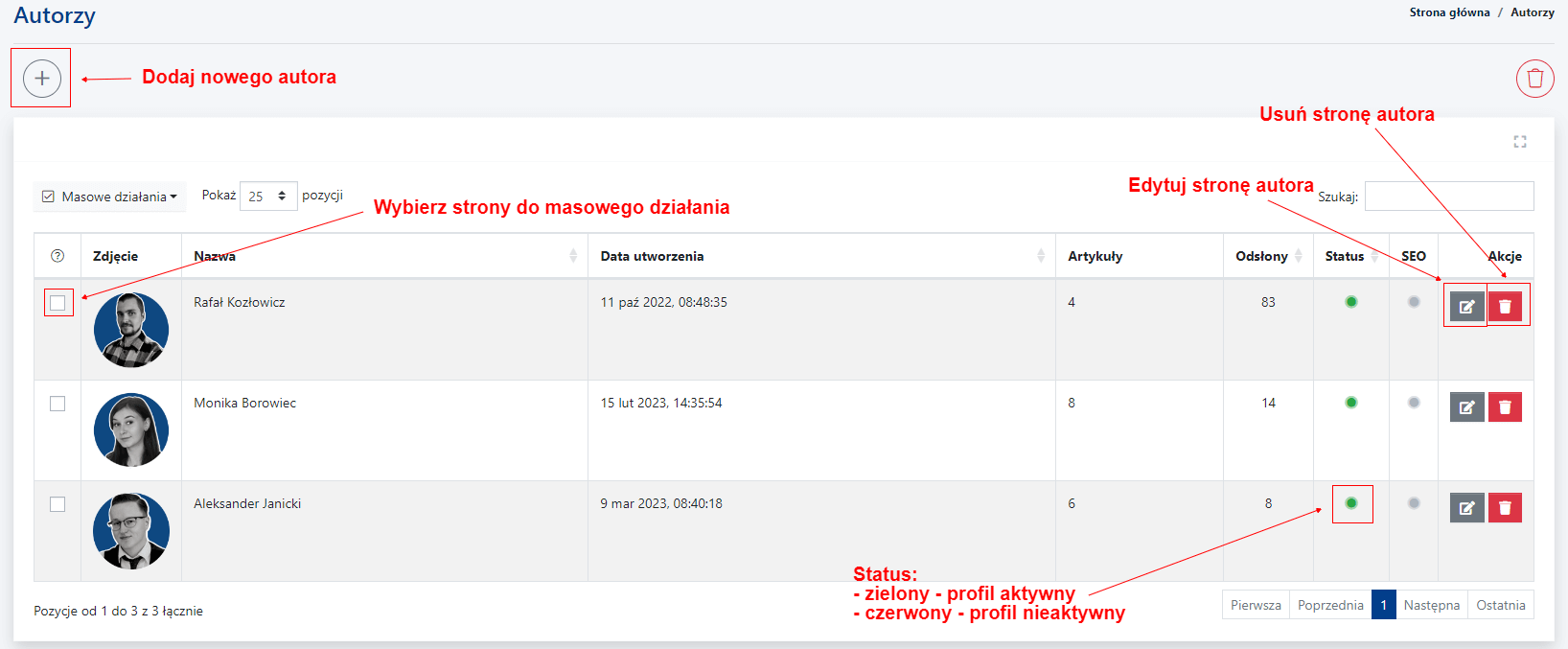 lista autorów