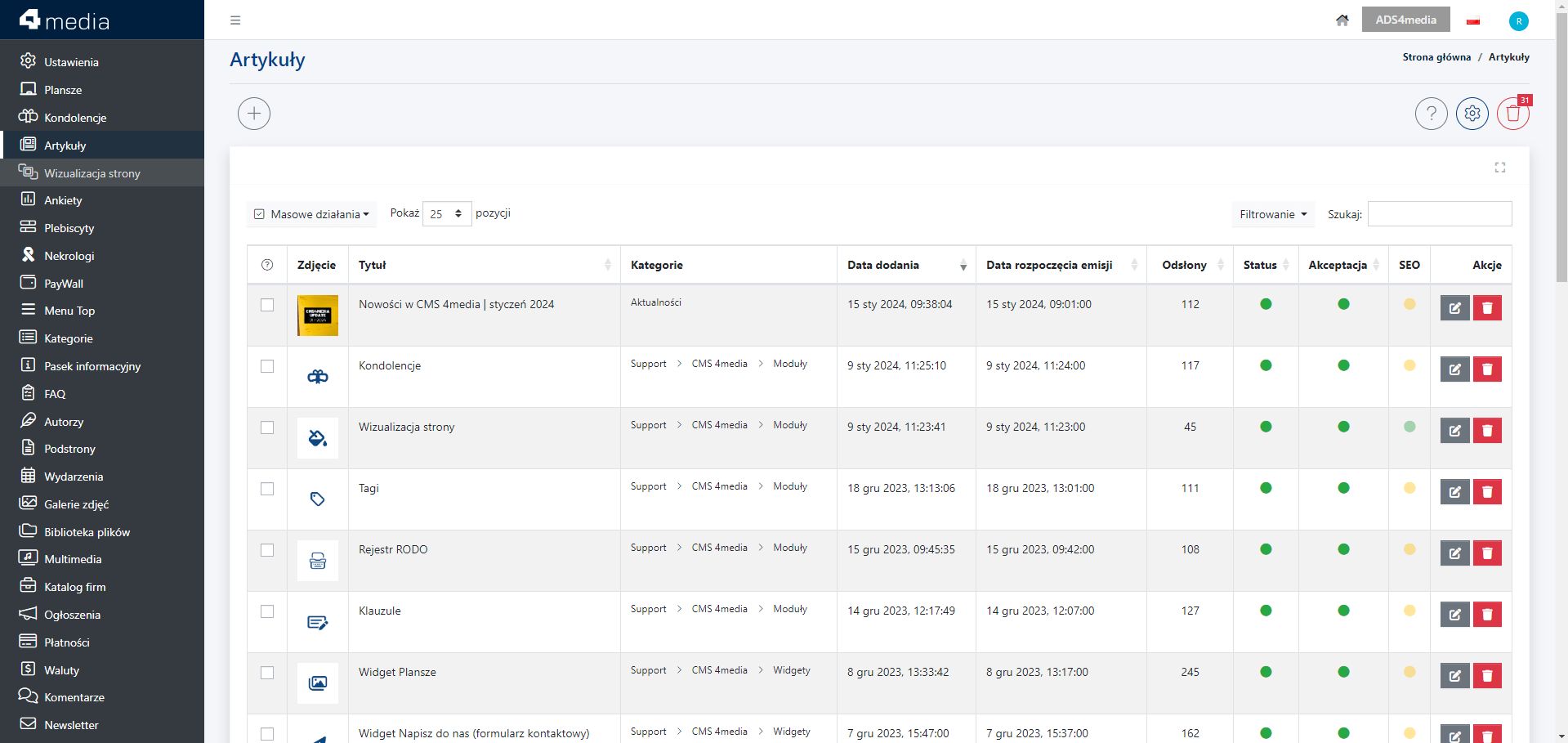panel administratora artykuły cms 4media cms dla gazety