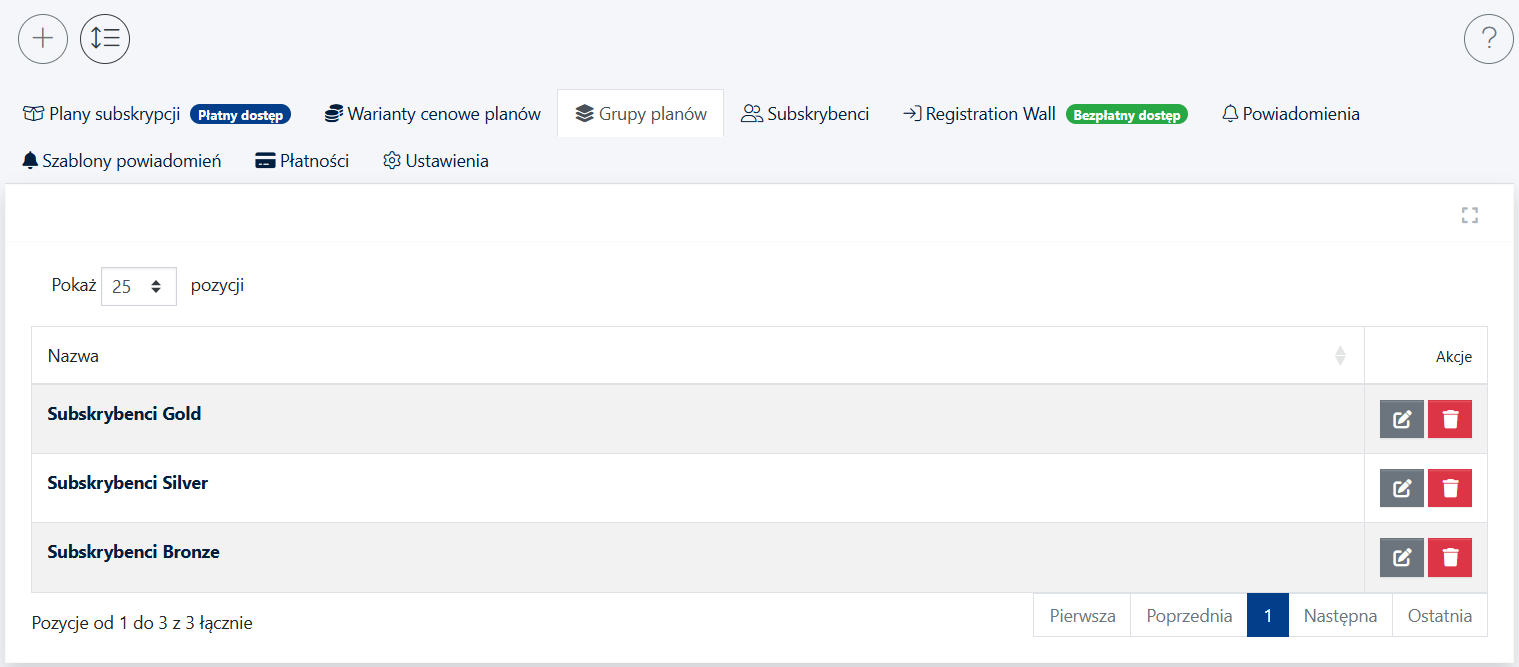 grupy planów w module paywall