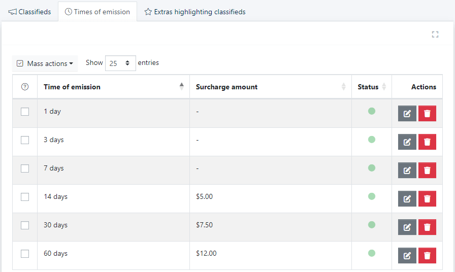 Managing classifieds broadcast times in the administrator panel.