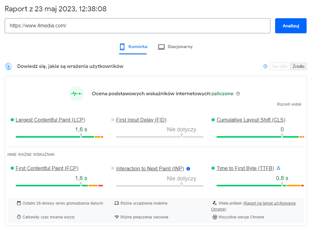 COre Web Vitals w Page Speed Insights