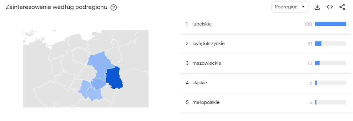 Zainteresowanie danym hasłem w ujęciu regionalnym.