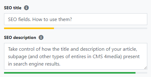 Visual character count of characters used in the title and SEO description.