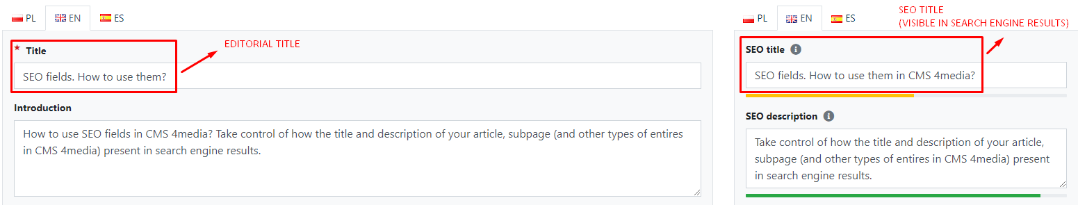Editorial title vs. SEO title