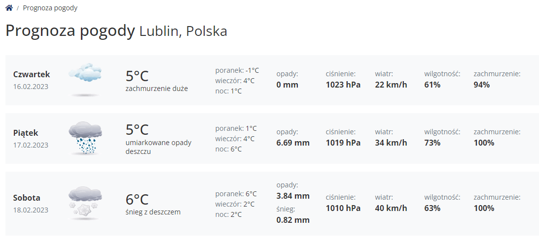 podstrona z prognozą pogody na portalu