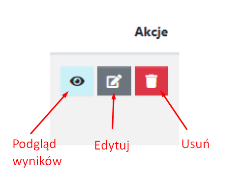 Przyciski Akcje. Moduł Ankiety w CMS 4media.