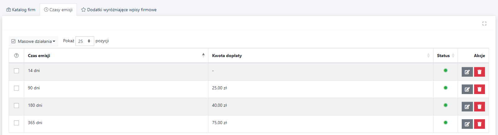 czasy emisji wpisów firmowych