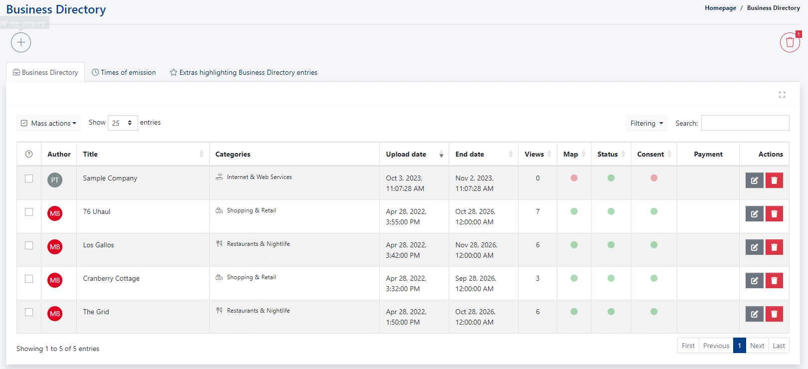 Business Directory module - list of entries.