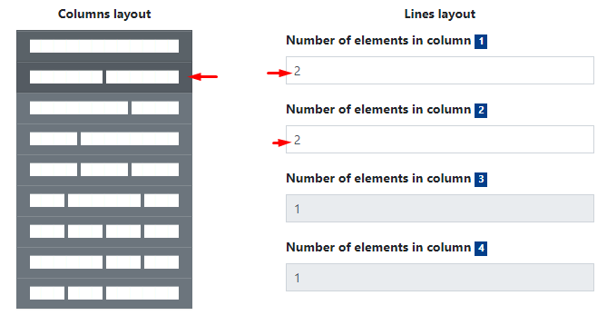 Sample configuration of the event layout in the widget: column layout = 2 columns, row layout: number of items in column 1 = 2, number of items in column 2 = 2