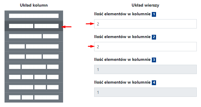 Przykładowa konfiguracja układu wydarzeń w widgecie: układ kolumn = 2 kolumny, układ wierszy: ilość elementów w kolumnie 1 = 2, ilość elementów w kolumnie 2 = 2