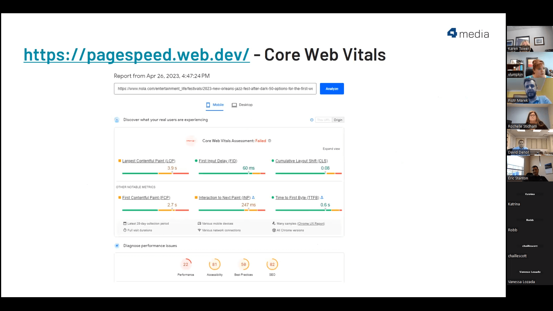 core web vitals