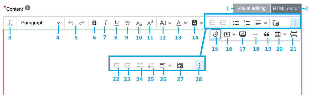 Content editor - options available on the editor ribbon.