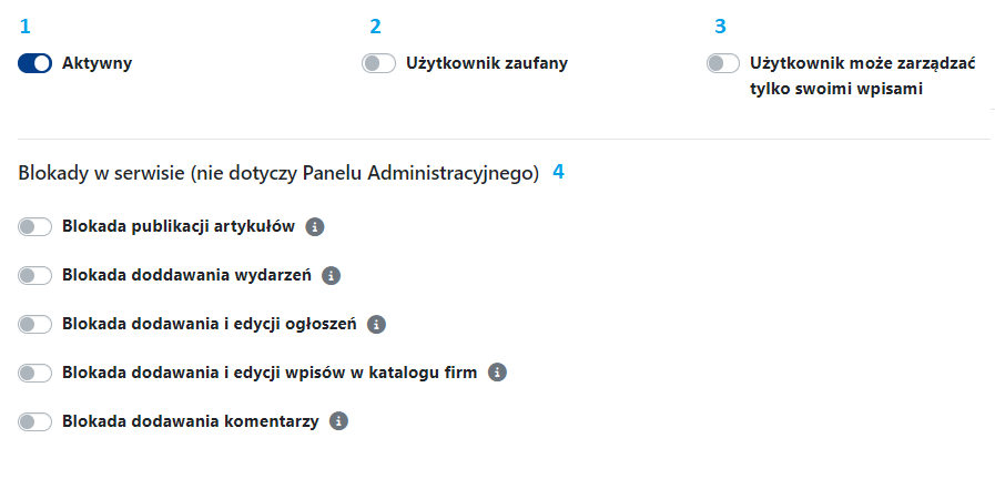 edycja uprawnień i możliwości użytkownika portalu w CMS 4media