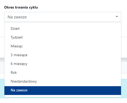 Okres trwania cyklu paywall