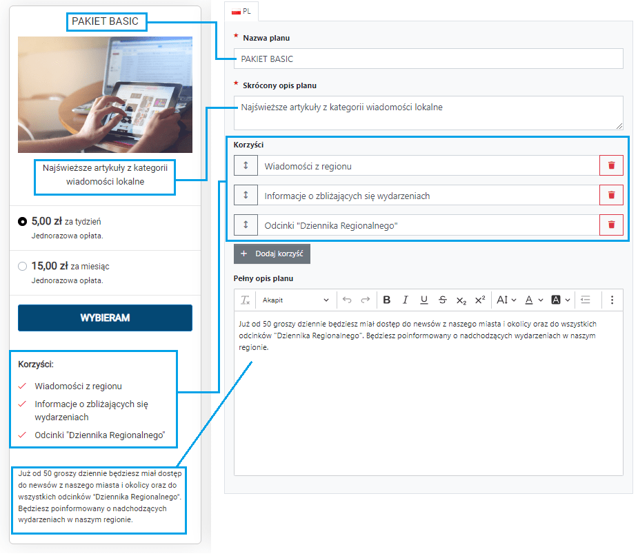 edycja planu subskrypcji Paywall
